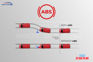 hệt thống an toan của xe tải tera star plus