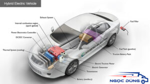 Xe Hybrid là gì?