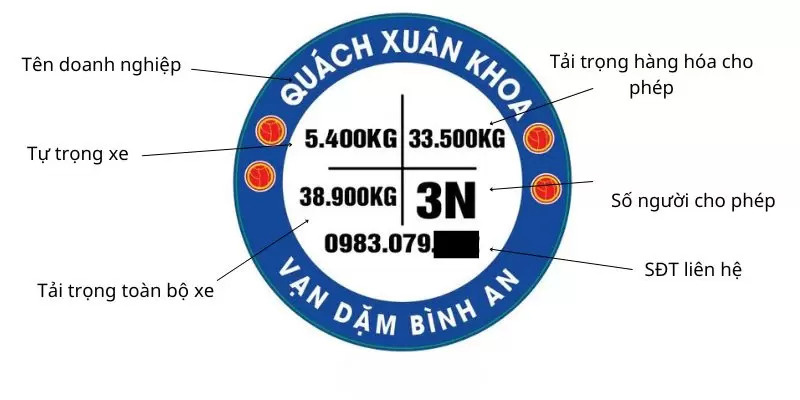 Cách đọc thông tin ghi trên cửa xe tải